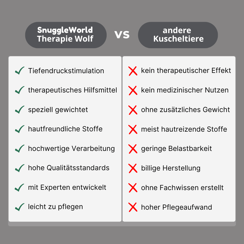 Warum ein gewichtetes Kuscheltier besser beruhigt als ein normales Stofftier – Ideal für Entspannung & Wohlbefinden